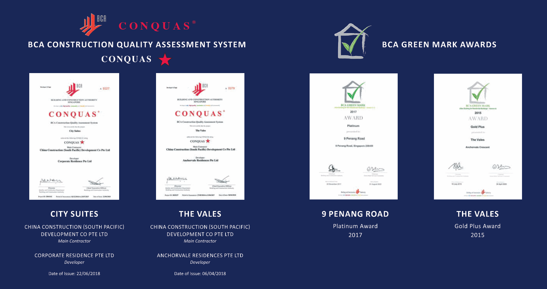 The Lilium - Developer's Accolades